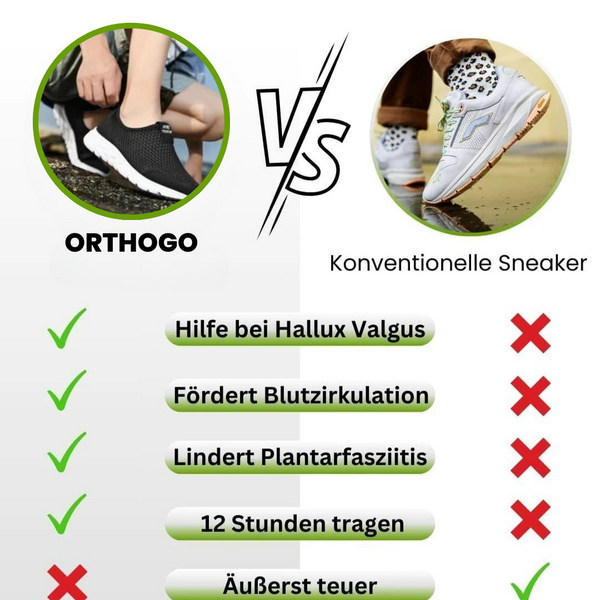 OrthoGo™ - schmerzlindernder, federleichter und wasserfester Ortho Schuh