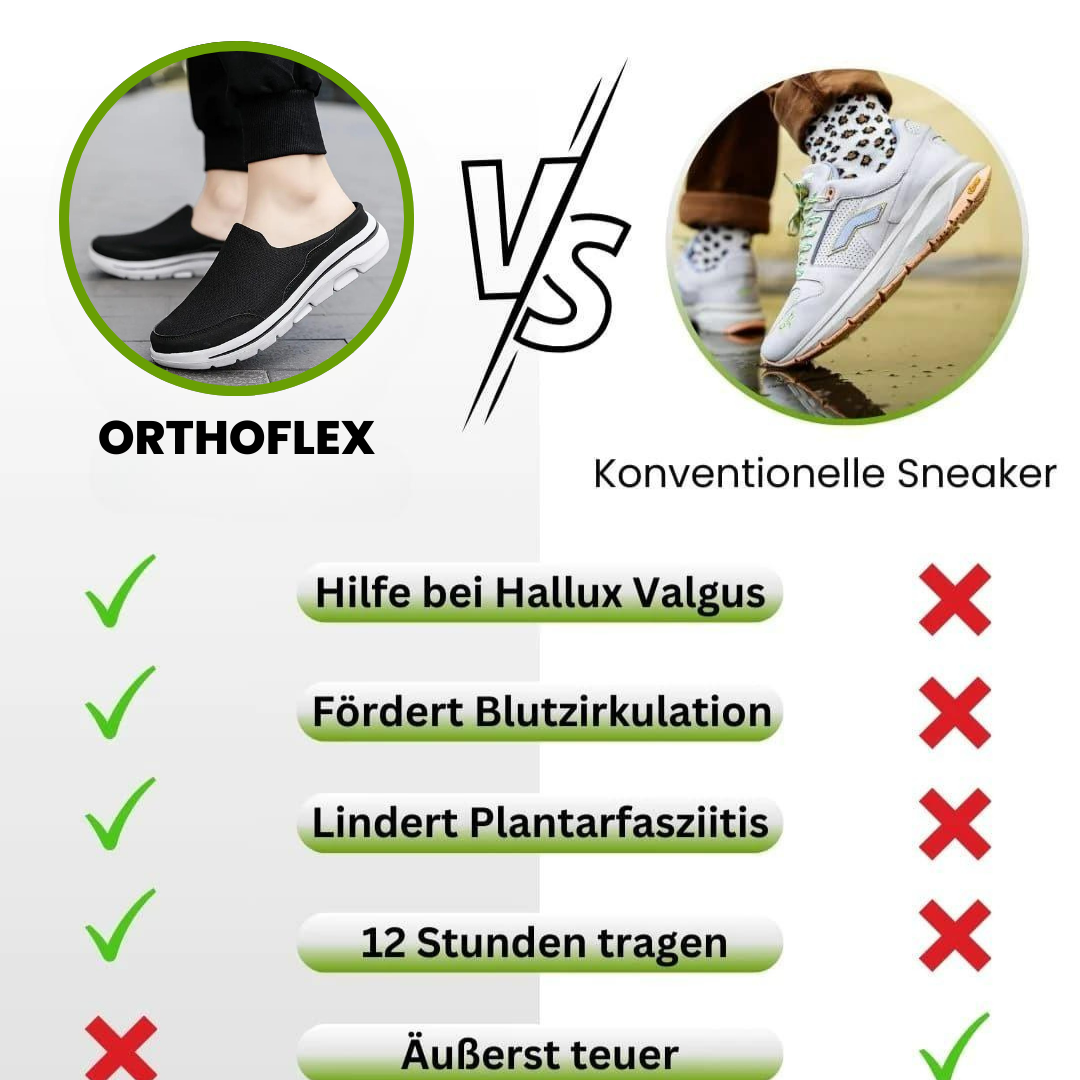 Orthoflex™ - das Original für maximalen Komfort