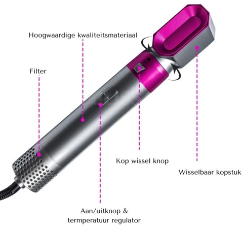 Rosalia™ Hairpro Deluxe | 5-IN-1: Alles wat je nodig hebt voor een perfect kapsel!