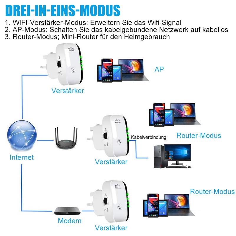 Booster WiFi kabelloser Verstärker