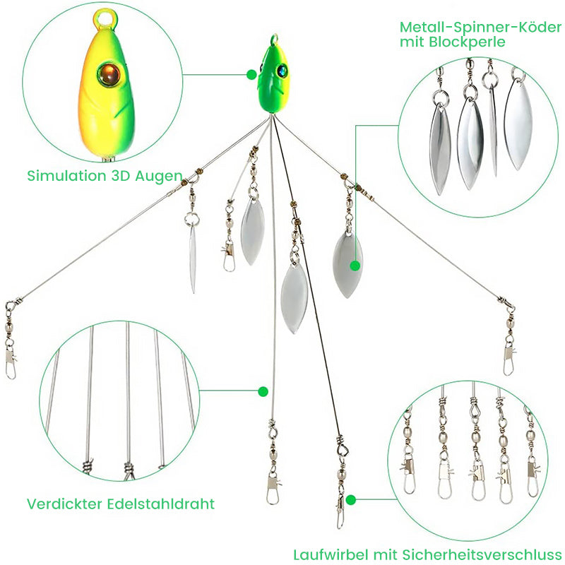 Regenschirm Rig Angelköder