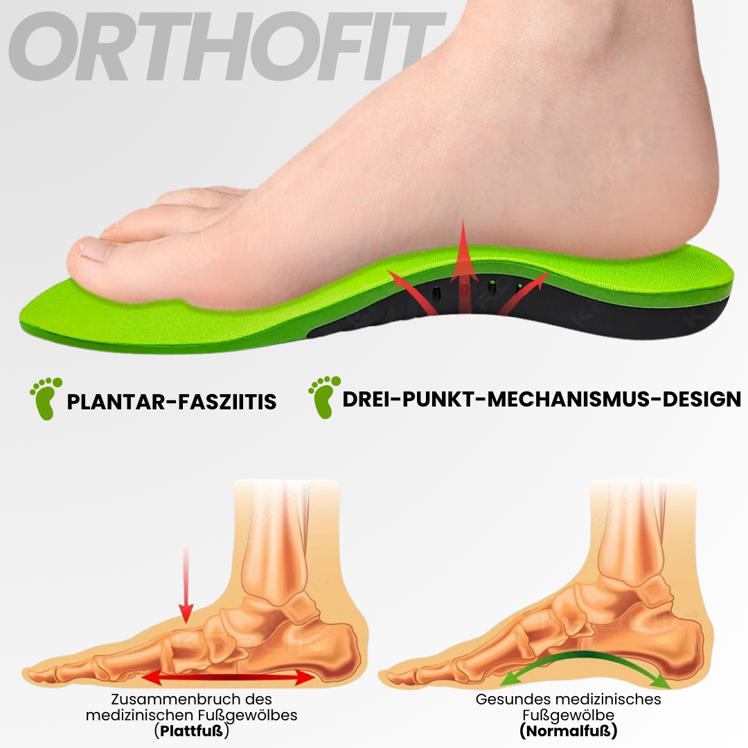 Orthofit™ - ergonomisch schmerzlindernde Einlagen für alle Schuhe (2 Stück für beide Füße)