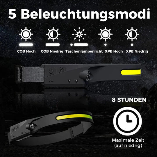 Wiederaufladbare LED-Scheinwerfer