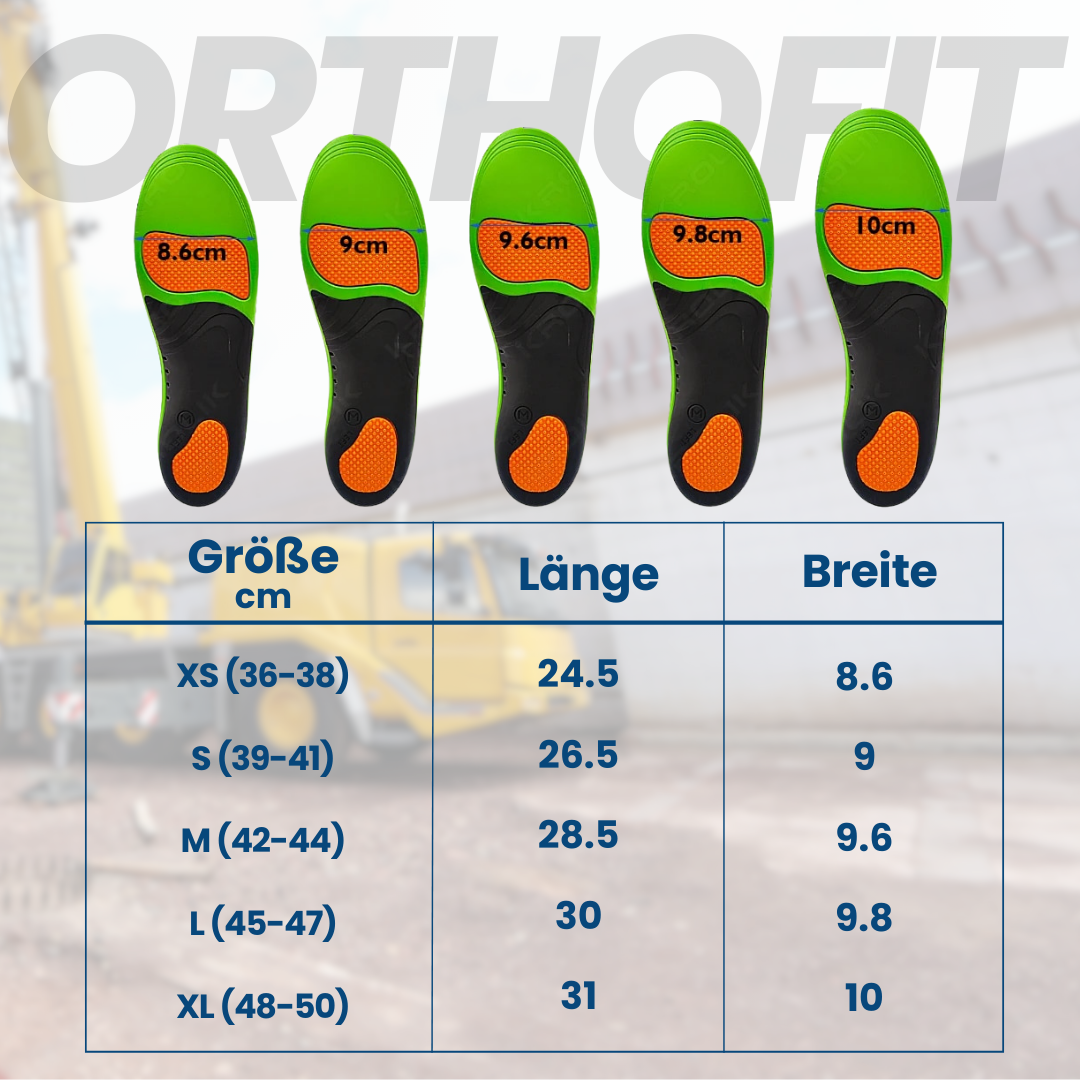 Orthofit™ - ergonomisch schmerzlindernde Einlagen für alle Schuhe (2 Stück für beide Füße)