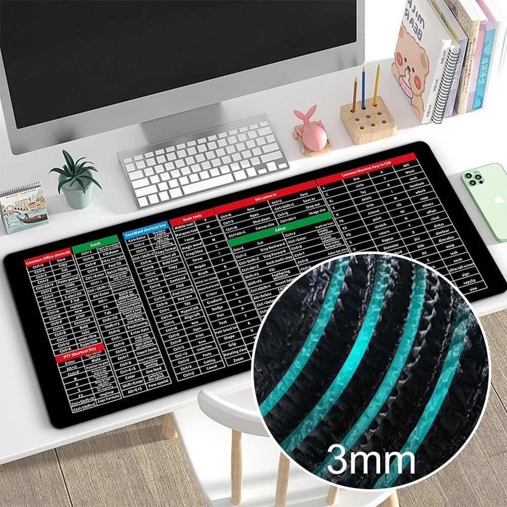 ProMatte™ - Büro Tastenkürzel Anti-Rutsch-Tastaturpad