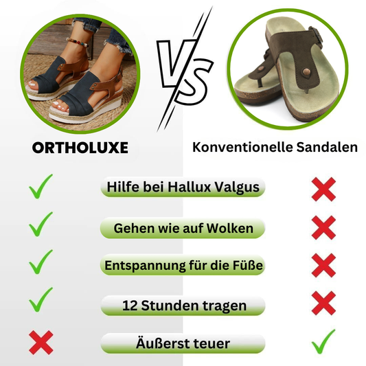 OrthoLuxe™ - ergonomische schmerzlindernde Sandalen für den Sommer