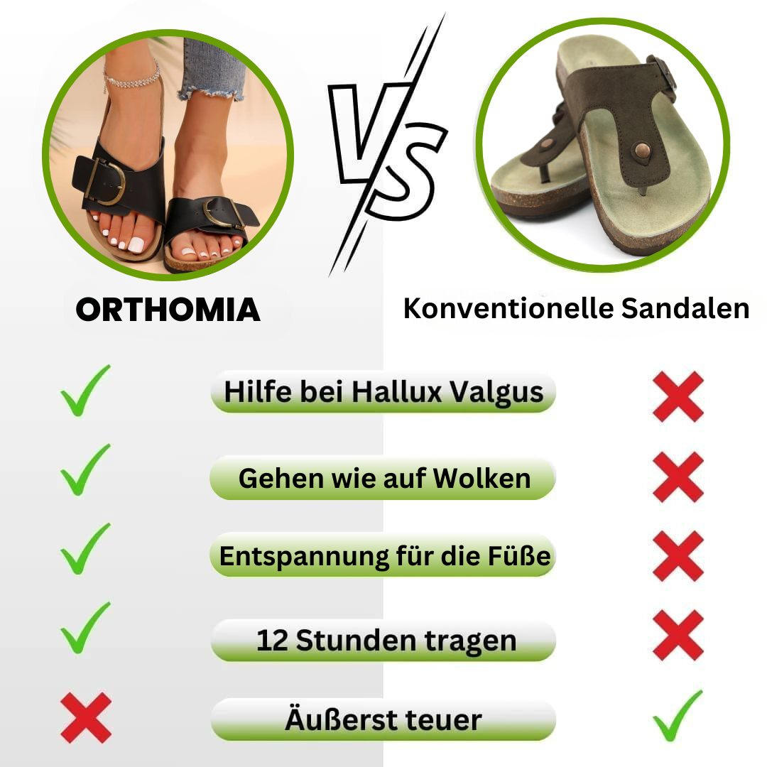 OrthoMia™ - Schmerzlindernde Kork-Sandalen mit Schnallenriemen-Design für Damen