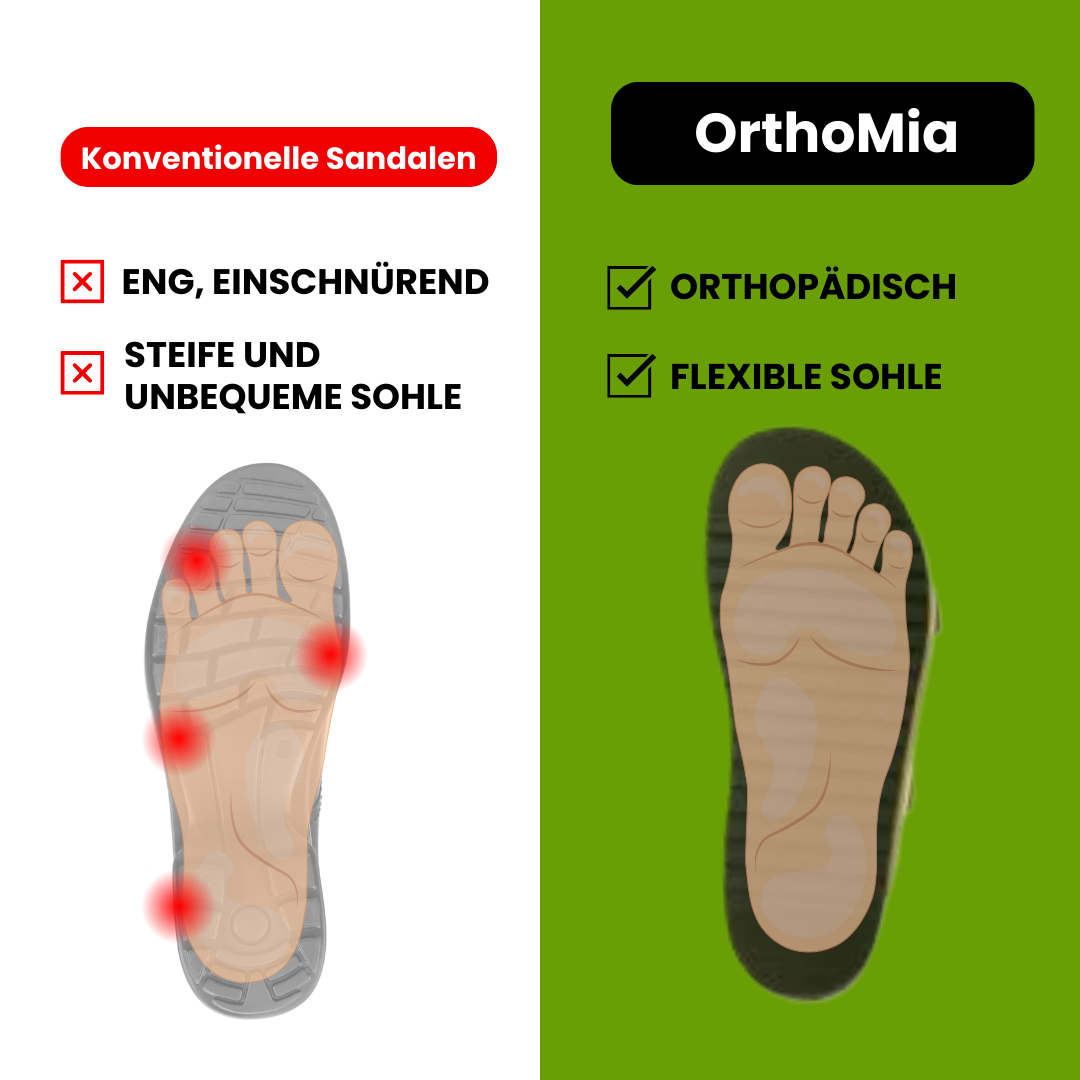 OrthoMia™ - Schmerzlindernde Kork-Sandalen mit Schnallenriemen-Design für Damen