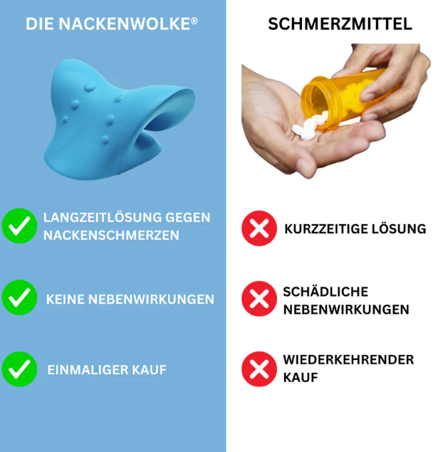 Nackenbuckel weg oder Geld zurück mit der Nackenwolke