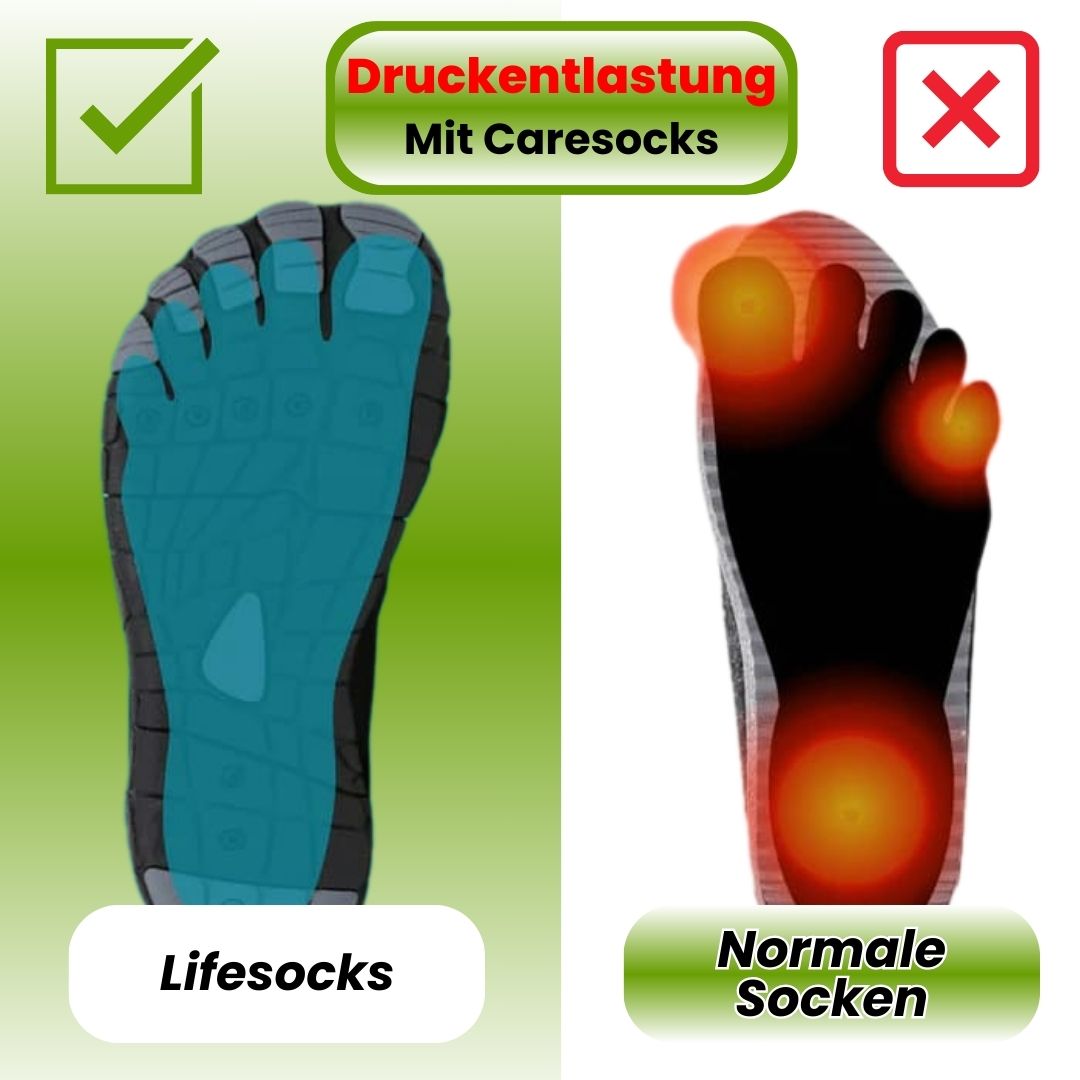 Lifesocks™ - Orthopädische Kompressionssocken für müde und schmerzende Füße