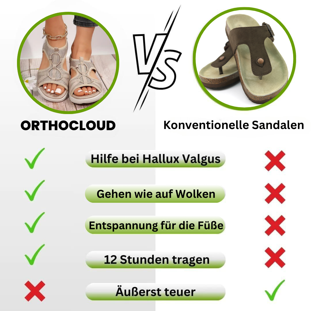 OrthoCloud™  - ergonomische Schmerzlinderungs-Sandalen