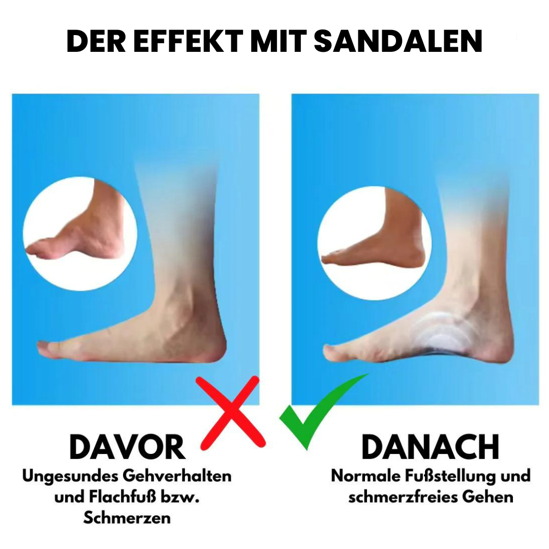 OrthoRina™ - Orthopädische Sandalen mit Fersenpolsterung für maximalen Tragekomfork