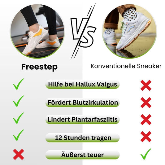 FreeStep™ - ergonomischer schmerzlindernder Barfußschuh