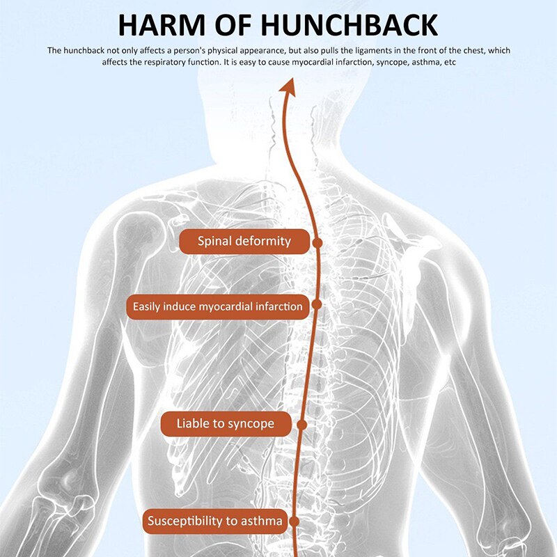 Necky Device™ | Ihr ultrasonisches Lymphtherapiegerät