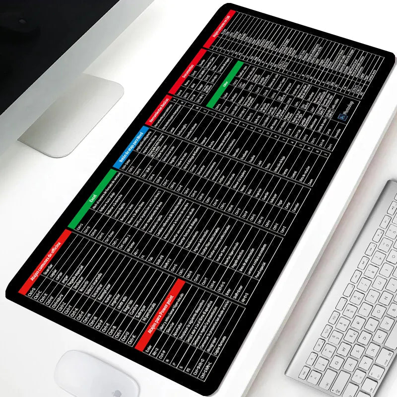 ProMatte™ - Büro Tastenkürzel Anti-Rutsch-Tastaturpad