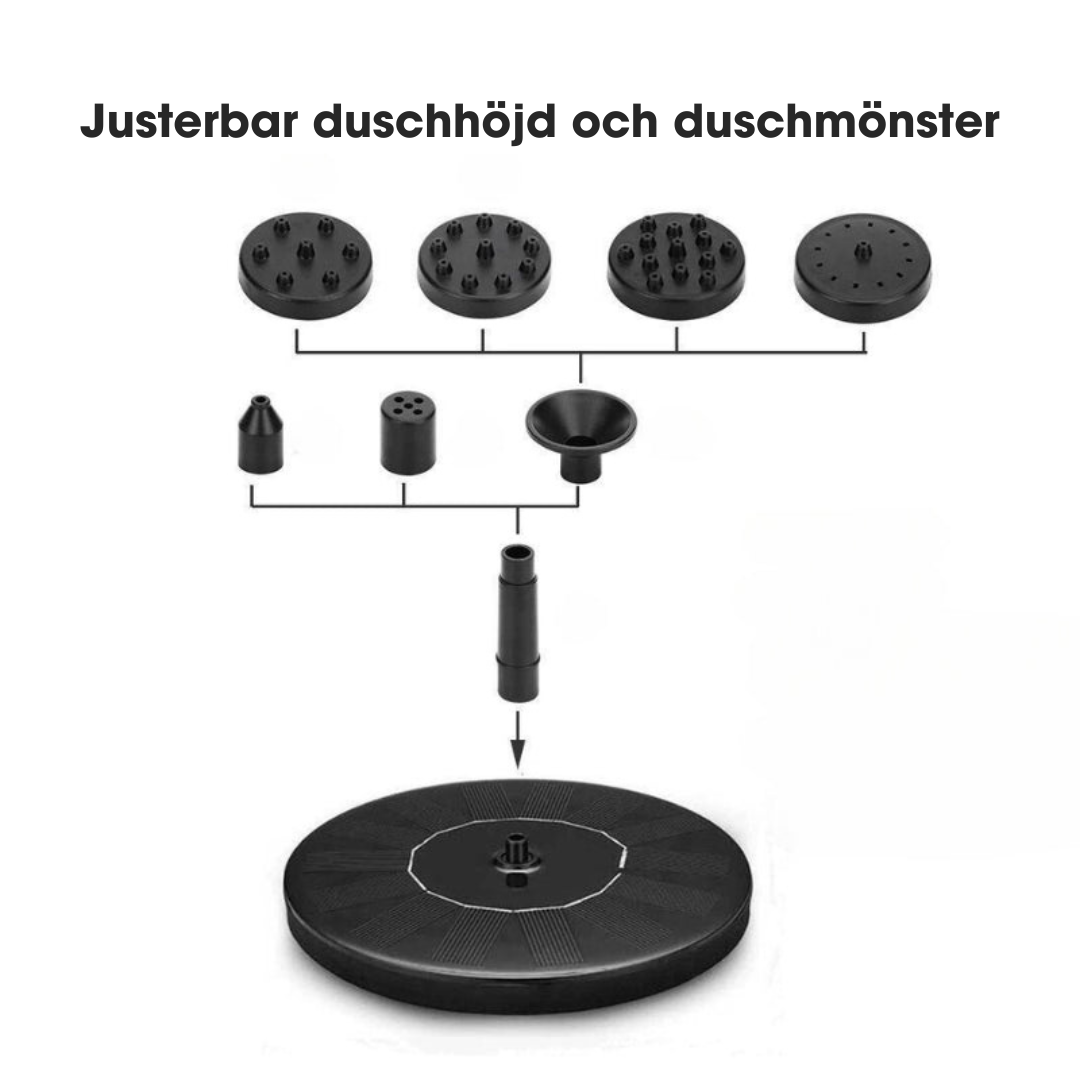 SolarSplash | Solarbetriebener Gartenbrunnen