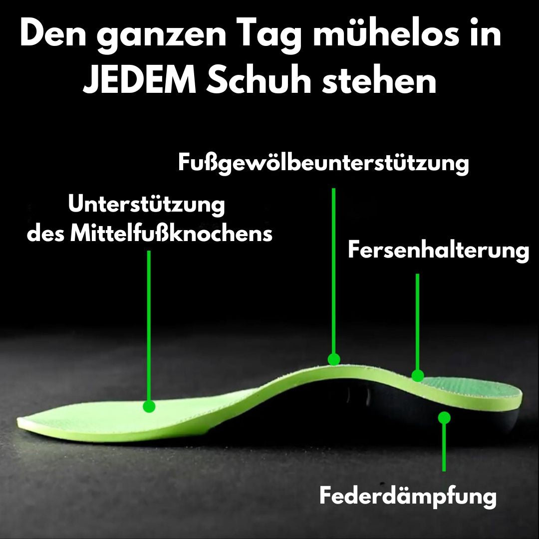 Orthofit™ - ergonomisch schmerzlindernde Einlagen für alle Schuhe (2 Stück für beide Füße)