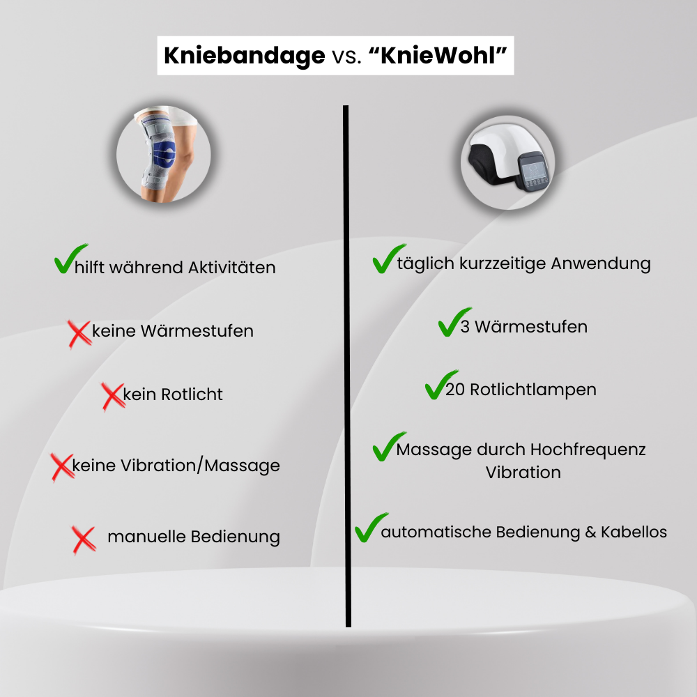 LEELUK "KnieWohl": Licht-/Wärme-& Massagetherapie für dein Knie