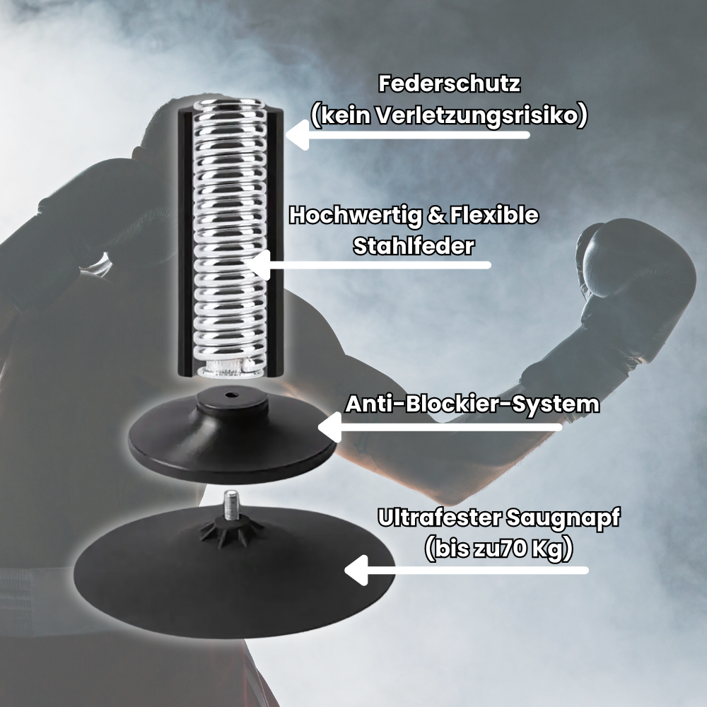 PowerPunch: Stressabbau & Training in einem